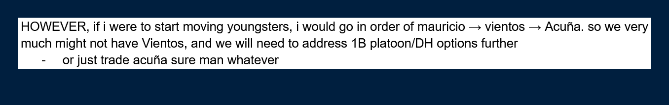 Google Docs text that reads "HOWEVER, if i were to start moving youngsters, i would go in order of mauricio → vientos → Acuña. so we very much might not have Vientos, and we will need to address 1B platoon/DH options further or just trade acuña sure man whatever"